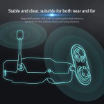 Circularly Polarized High Frequency Antenna Extend Range 15-20km for Skyzone Glasses ES-C Type Drone Racing Drone